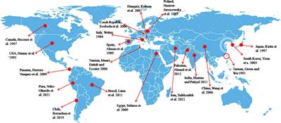 Pepper mild mottle virus: a formidable foe of capsicum production—a review